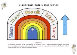 Classroom Talk Noise Meter